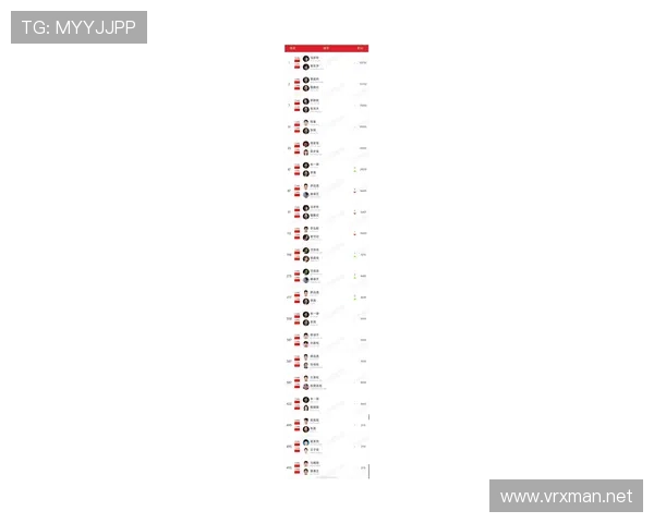 体育运动联赛排名（体育比赛排行）sports